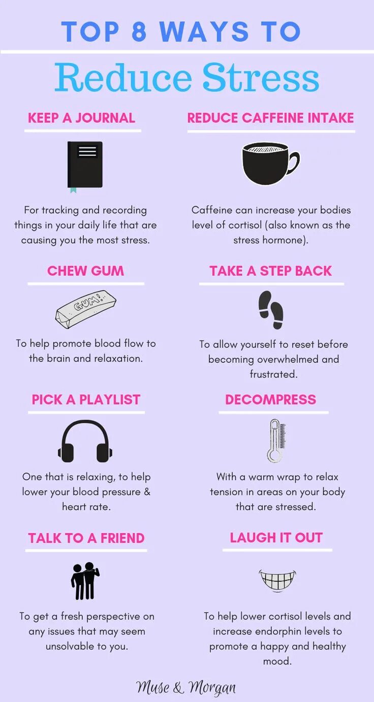 Ways to reduce. Ways to reduce stress. some ways to reduce stress. reduce stress level. ways to relieve stress.
