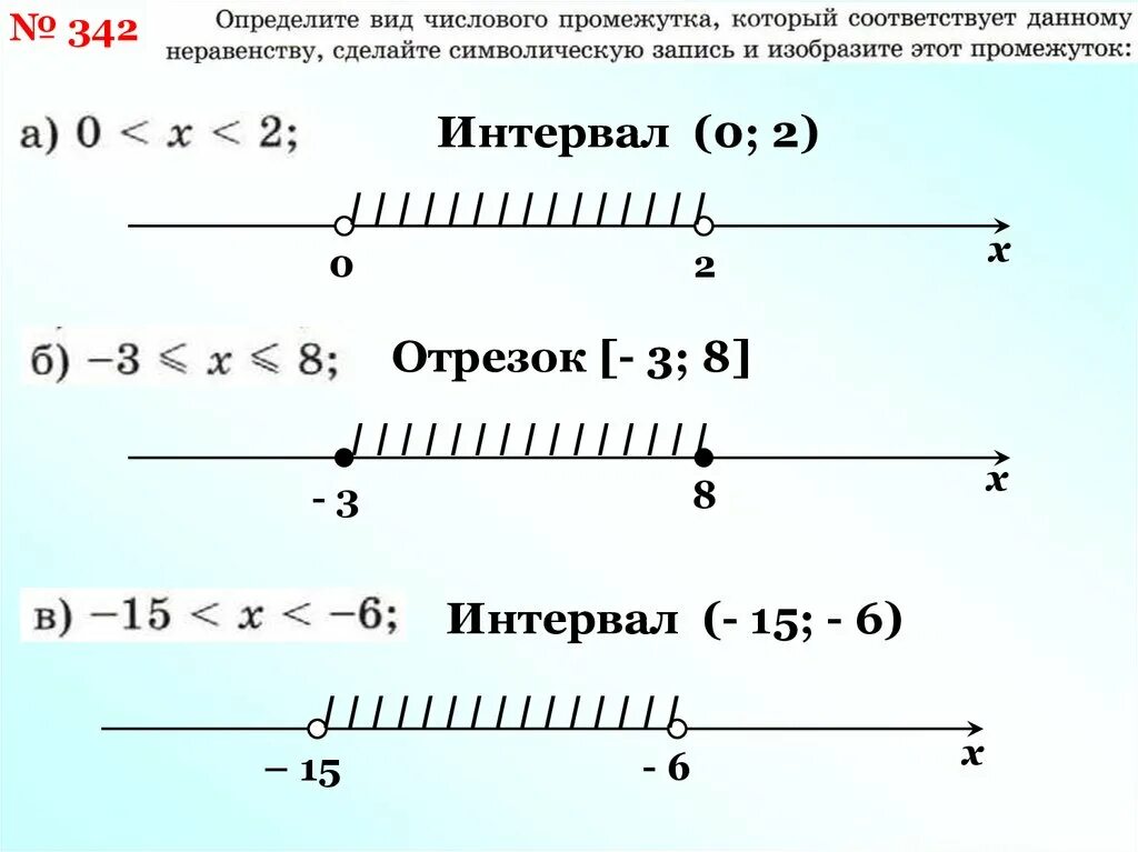 Какое неравенство задает числовой промежуток. Числовые промежутки. Числовой промежуток (0;3);. Промежуток интервал отрезок. Виды числовых промежутков.