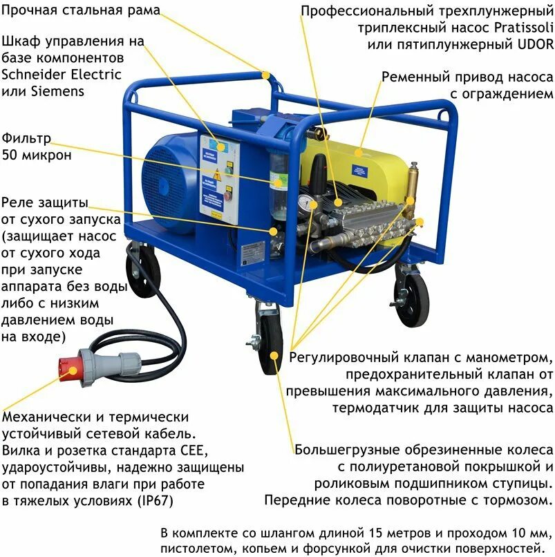 Инструкция посейдон. Аппарат высокого давления АВД 500. Аппарат высокого давления Посейдон е30-500-30 ar Gun. Аппарат высокого давления Посейдон 3-30 №255188. Высоконапорный аппарат Посейдон модель b1328015hus.