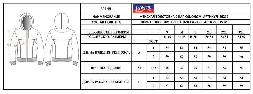 Размеры толстовок мужских таблица. Российские размеры кофт. Размеры кофт мужские таблица. Размер кофты женской таблица. Российские размеры кофт.