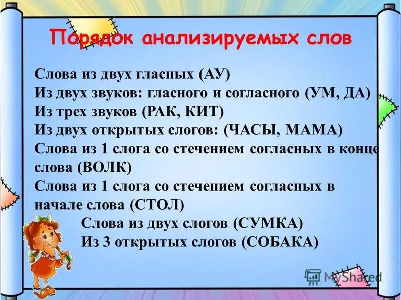Деление слов на слоги 1 класс правило примеры. Чтение слов с буквой й. Два гласных в слоге. I читается как ай. Когда y читается как i.