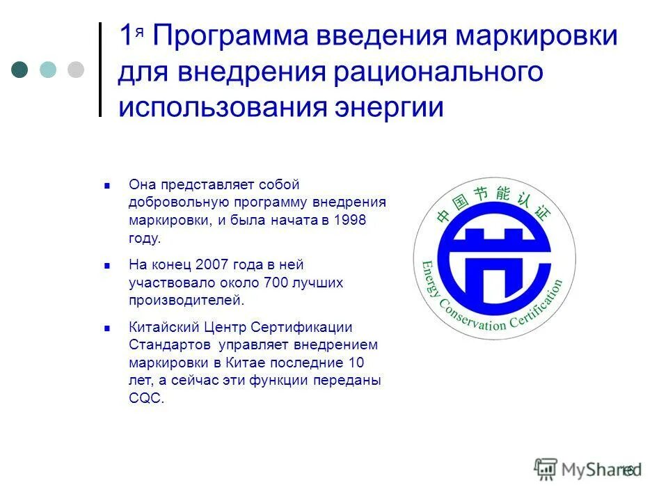Программное обеспечение введение