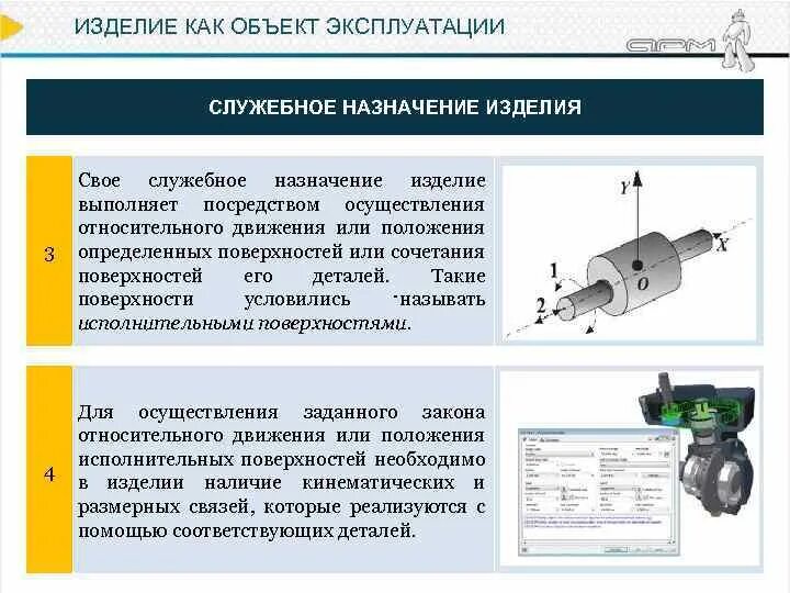 Служебное Назначение изделия. Служебное Назначение детали. Служебное Назначение поверхностей детали. Исполнительные поверхности детали. Определите назначение изделия