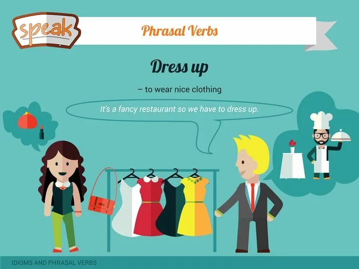 Put on get dressed wear разница. Wear a dress перевод. Топ хеви одежда. Wear фразовый глагол. Be different одежда.
