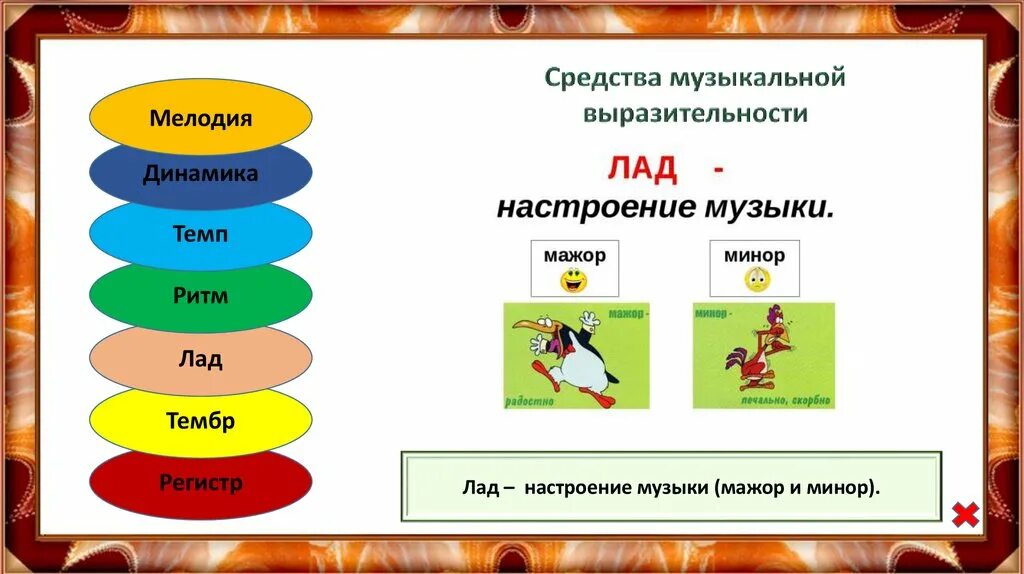 Лад урок музыки. Средств музыкальной выразительности ритм темп тембр лад динамика. средства выразительности в музыке. средства музыкальной выразительности лад. средства музыкальной выразительности темп.