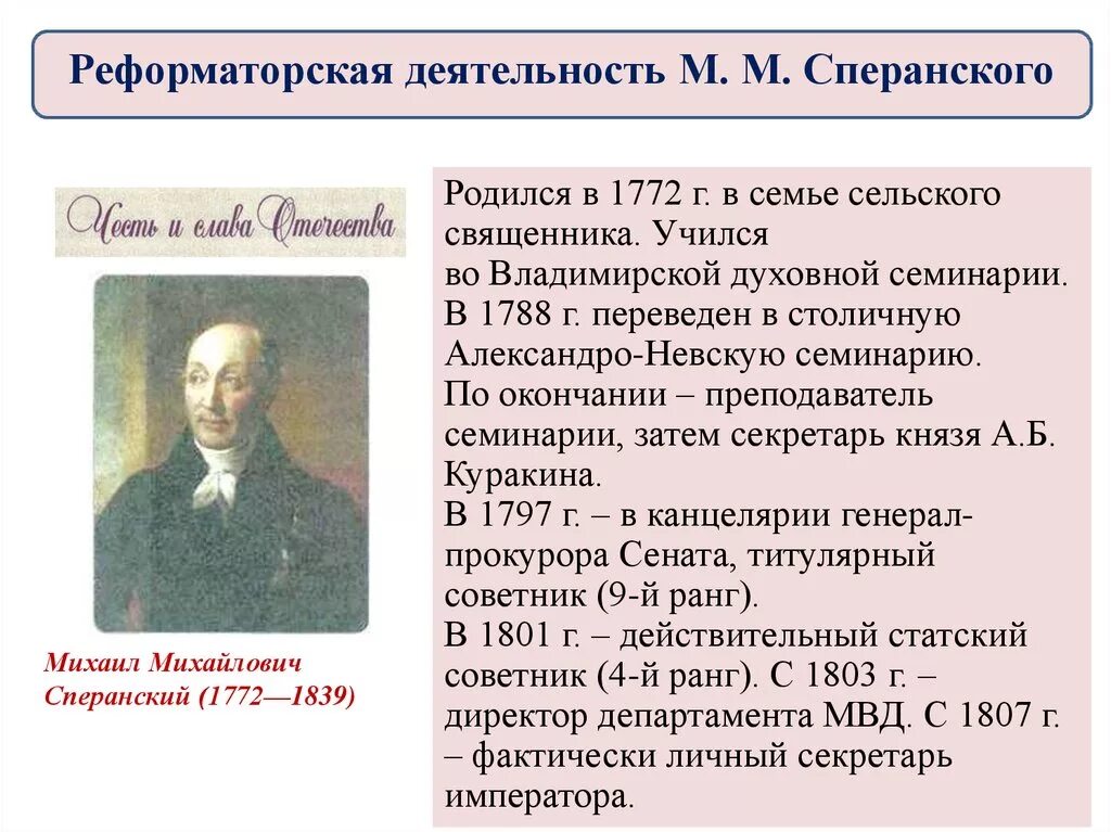 Реформаторские проекты м.м. Сперанского. Реформы Сперанского 1811 года. Деятельность м Сперанского при Александре 1. Деятельность Сперанского 1772-1839.