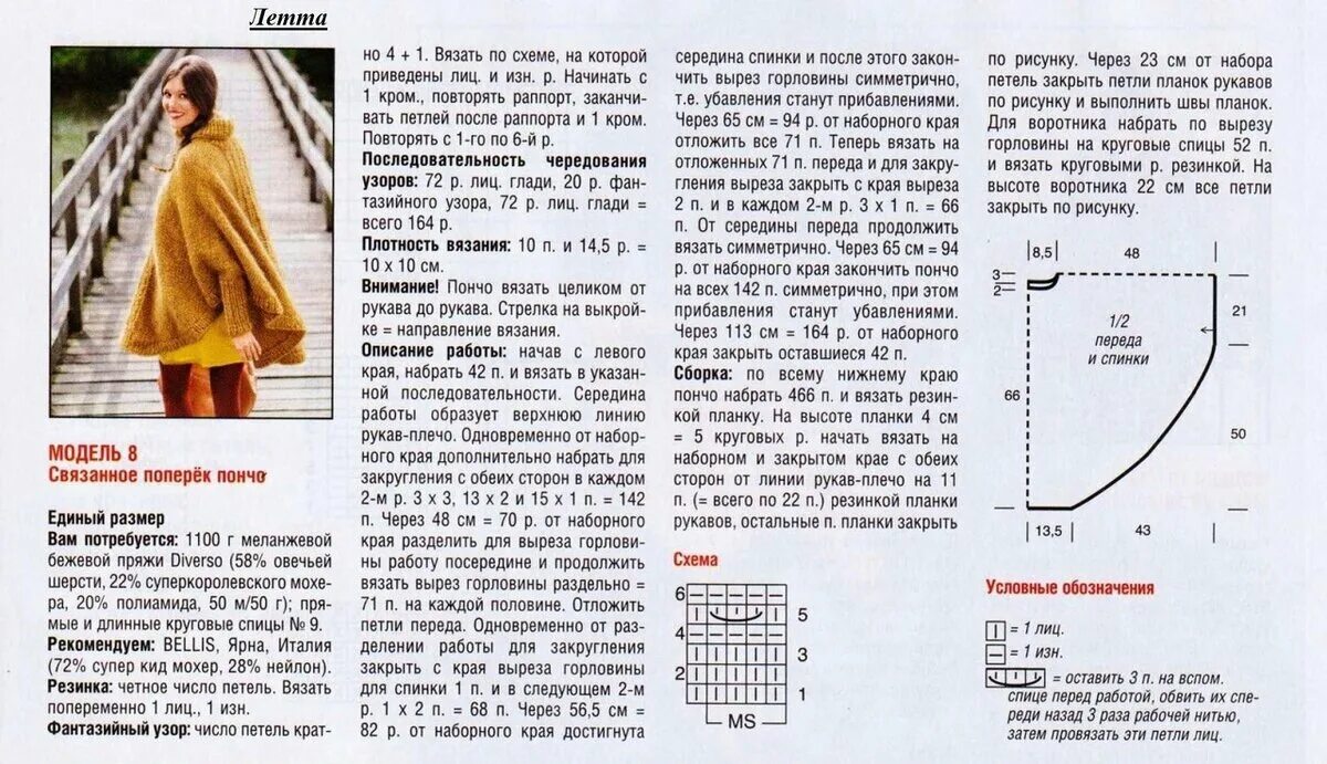 Пончо женское вязаное спицами для начинающих схемы с описанием. Пончо с рукавами спицами схемы и описание. Пончо с рукавами спицами схемы и описание для женщин.