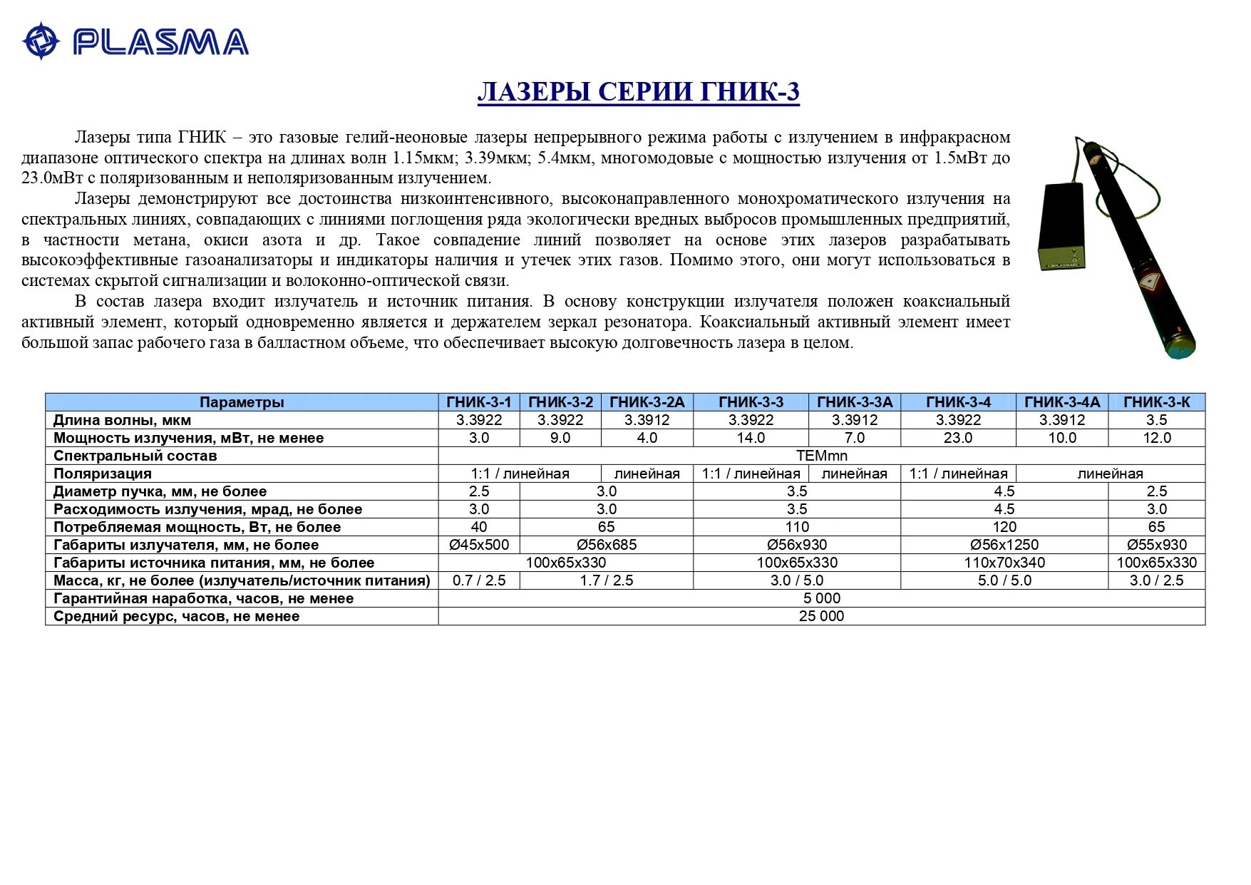 Лазер 1,5 мкм. Ширина линии гелий неонового лазера. Длина волны газового лазера. Длина волны излучения гелий неонового лазера. Длина волны неонового лазера