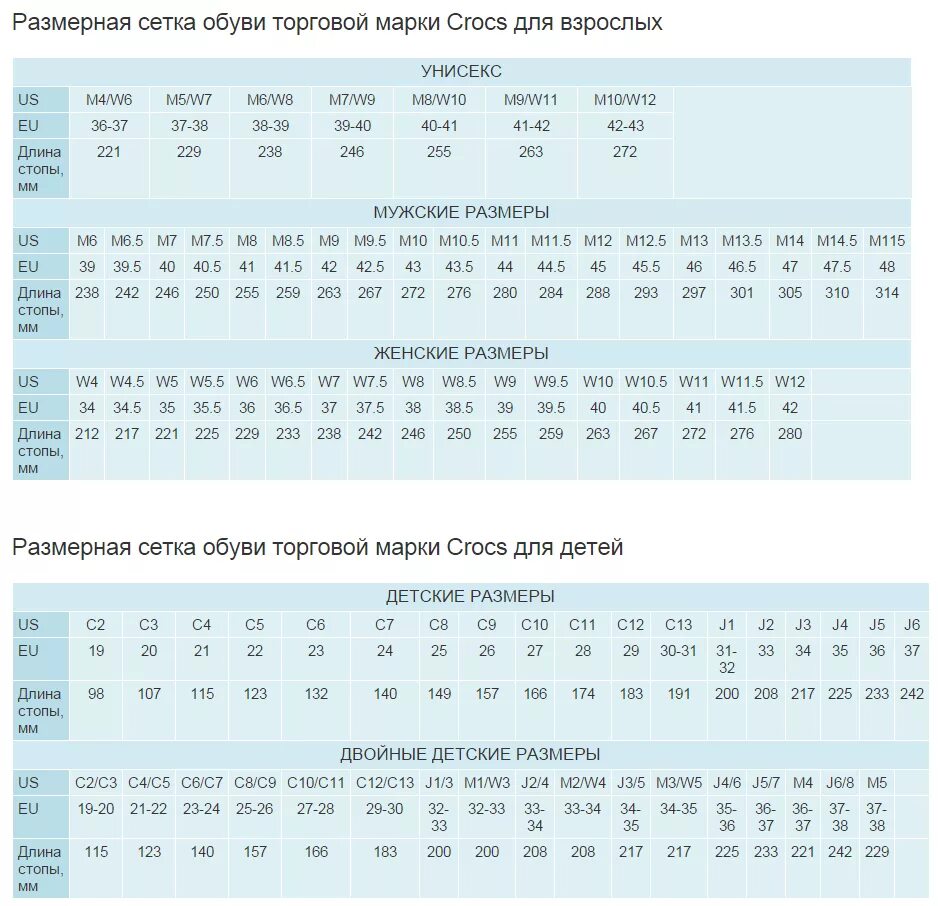 Crocs c11 Размерная сетка сандали. Кроксы детские Размерная сетка j1. Резиновые сапоги крокс Размерная сетка. Crocs c11 Размерная сетка детской обуви.