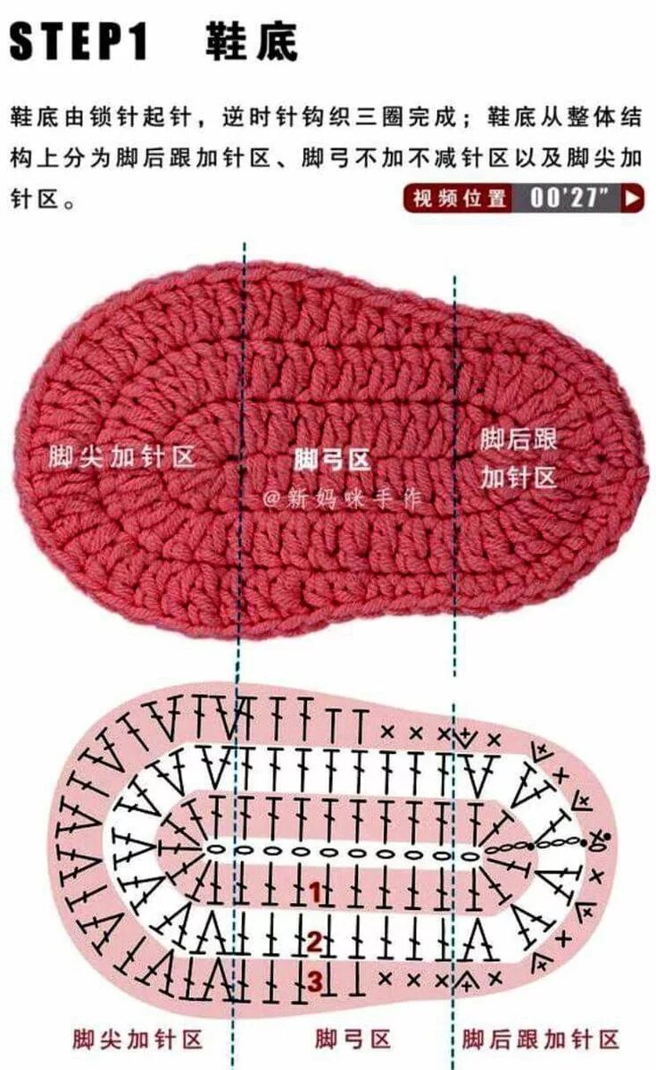 Размеры подошвы крючком. Схема подошвы для пинеток. Подошва для вязания. Подошва крючком. Вязание крючком подошвы для пинеток.