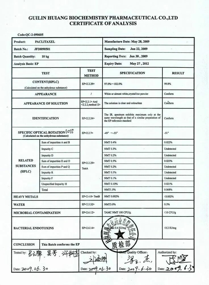 Certificate of analysis. Сертификат coa certificate of analysis. образец certificate of analysis china. analysis certificate petcole pdsva. hunan zhongchuang chemical co., ltd certificate of analysis.