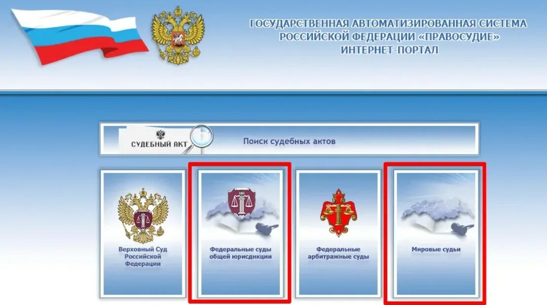 Гас правосудие это информационная система. Структура судебной системы рф схема. Официальный сайт суда. «структурные элементы правового портала гас «правосудие». Портал судебной системы.
