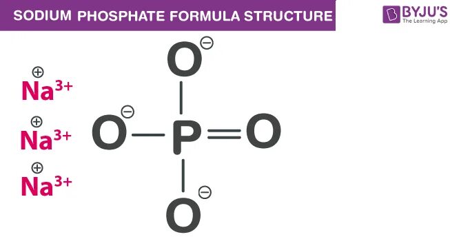 Na3po4 р р. Фосфат po3. Sodium phosphate. Фосфаты структура. Фосфаты формула структура.