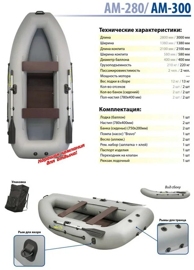 Техническая характеристика лодки пвх. Лодка ПВХ Адмирал 300. Лодка ПВХ Адмирал 280. Лодка Адмирал 280 характеристики. Надувная лодка Адмирал 280п.