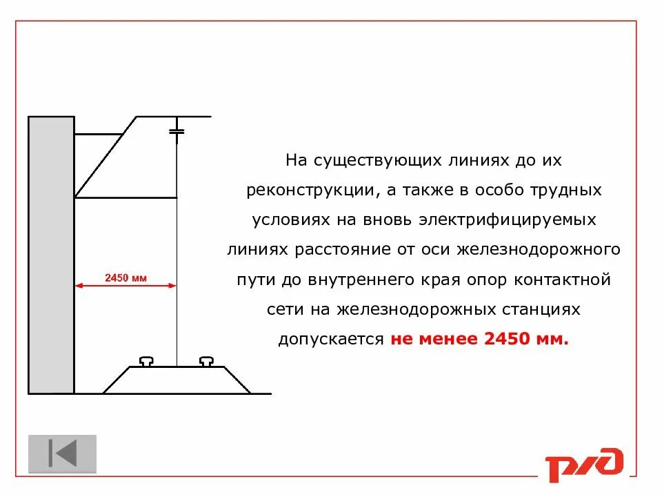 На какой высоте до реконструкции допускается