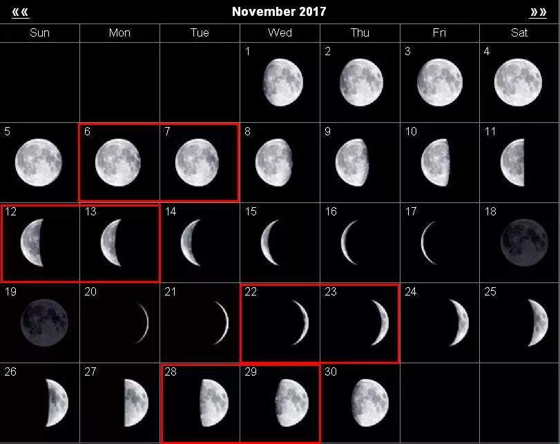 Какая будет полная луна. Фазы убывающей Луны. Полнолуние в ноябре. Убывающая Луна в ноябре. Растущая Луна в ноябре.