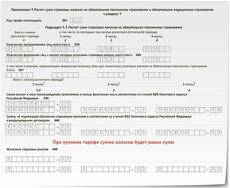 Ано страховые взносы