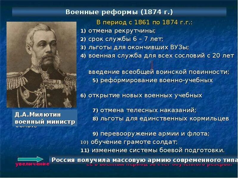 Реформы 19 века армия России. Военная реформа 1860.