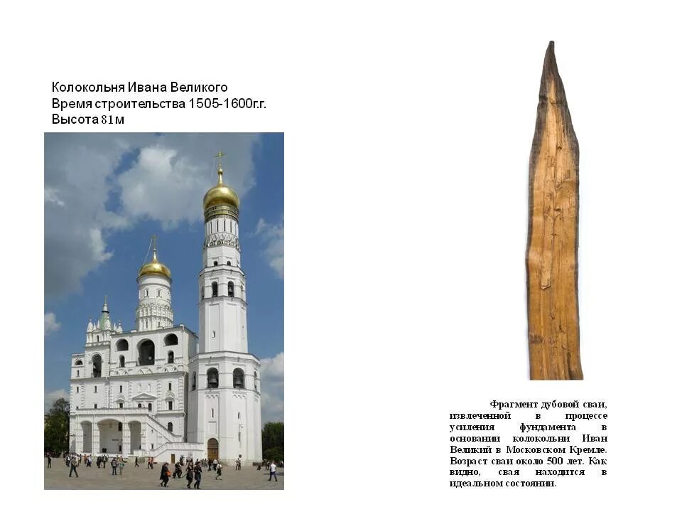 колокольня разбор слова