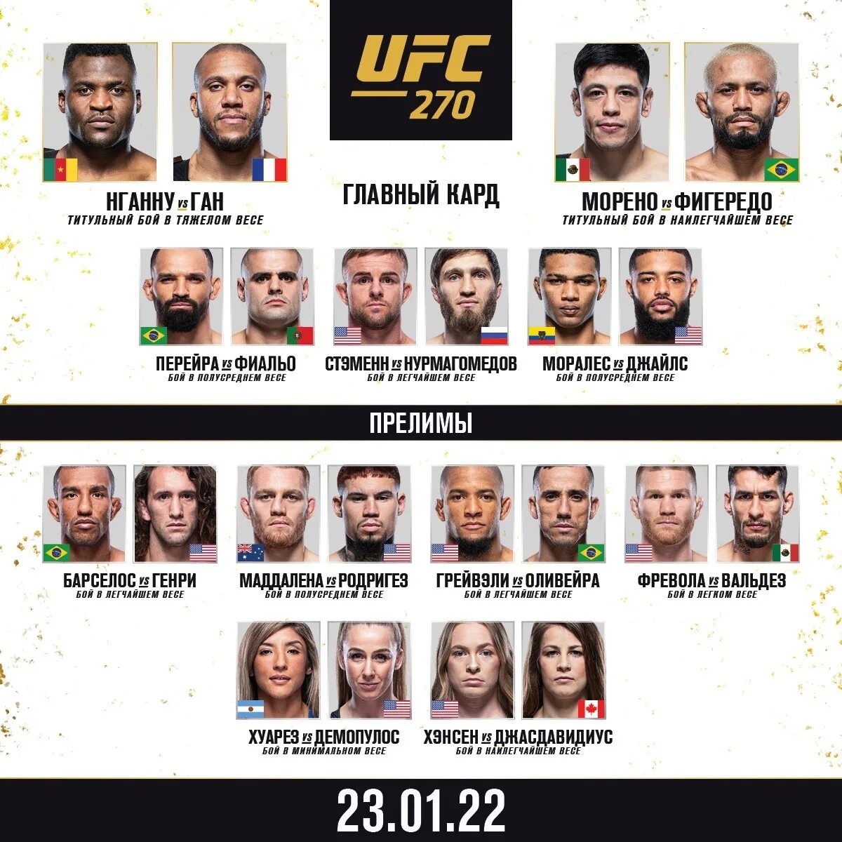 Ufc 299 во сколько по москве. UFC 270 кард. Кард юфс 22 января. Юфс 22.01.2023 кард. Нганну Ган кард.