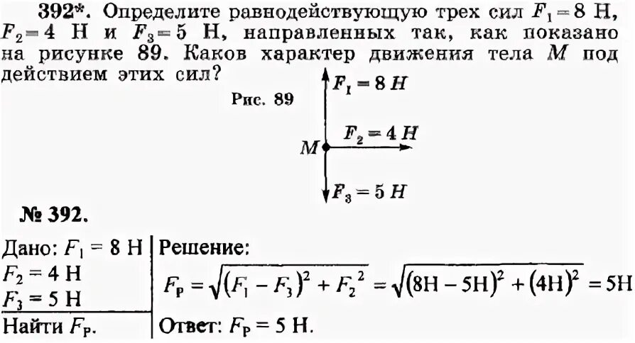 Имеются три силы приложенные в одной точке