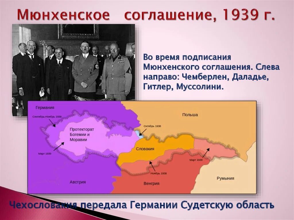 Англия франция чехословакия. Мюнхенское соглашение 1938 г.. Государства подписавшие Мюнхенское соглашение 1939. Мюнхенский сговор 1938 г участники. Мюнхенское соглашение 1938 участники.