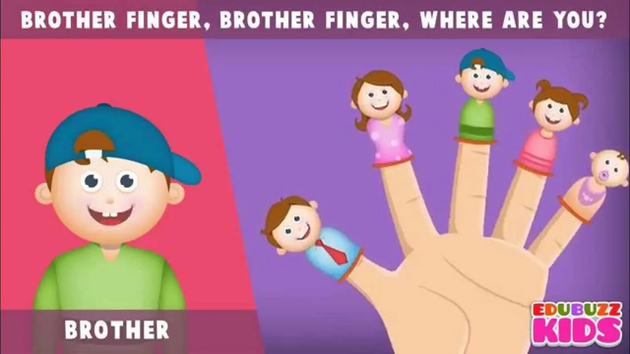 Семья пальчиков finger family. Вне границ семья пальчиков. Семья пальчиков russian finger family. Семья пальчиков russian finger family. Семья пальчиков finger family.
