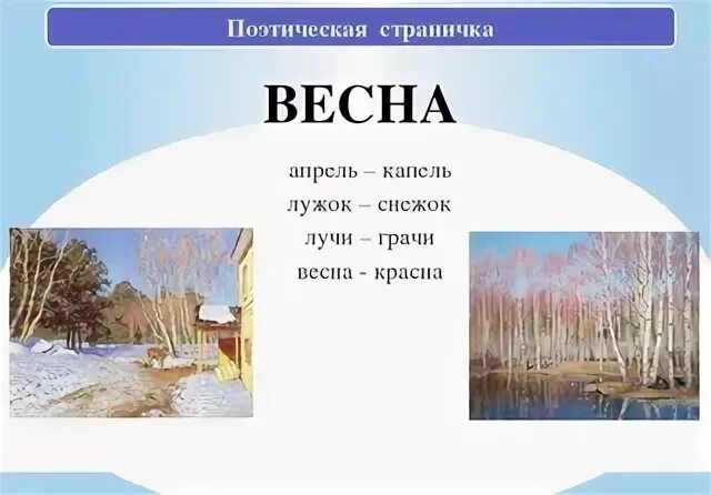 Весенняя страничка 3 класс русский язык проект