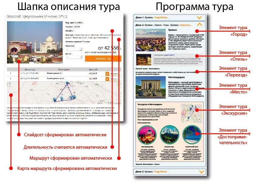 Tour program. Тур программа. Туристическая программа. Программа тура оформление. Экскурсионная программа пример.