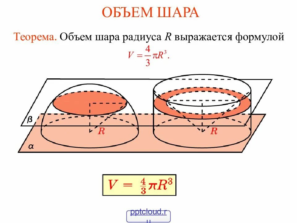 Задачи на массу шара. Формула нахождения массы шара. Принцип Кавальери объем шара. Масса шара через радиус. Масса шара формула.