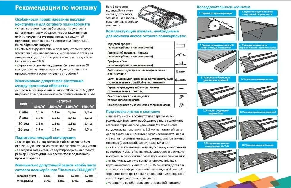 Поликарбонат 8мм шаг крепления саморезами. Профиль коньковый для монолитного поликарбоната 8 мм. Поликарбонат монолитный прозрачный толщина 4мм 1х1м. Монолитный поликарбонат 8мм шаг опор.