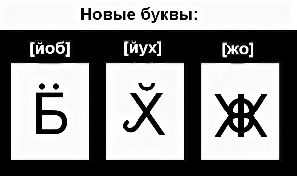 Слово 5 букв мат. Новая буква. Новая буква алфавита. Новые русские буквы. Новые буквы русского языка.