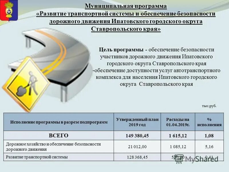 упкс для территории ставропольского края за 2006,2012,2015 года. муниципальные программы ставропольского края. муниципальные программы ставропольского края. александровское ставропольского края 2020. муниципальные программы ставропольского края.