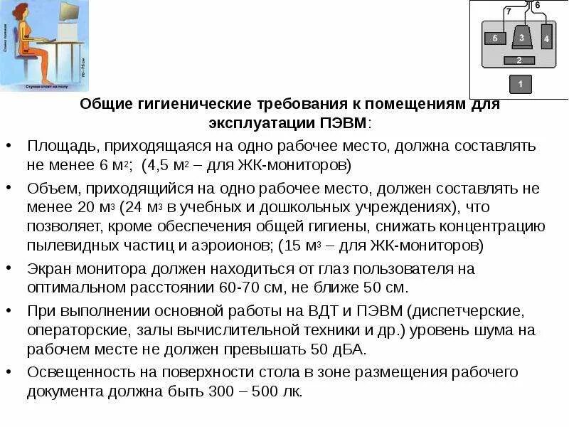 Площадь 1 компьютера