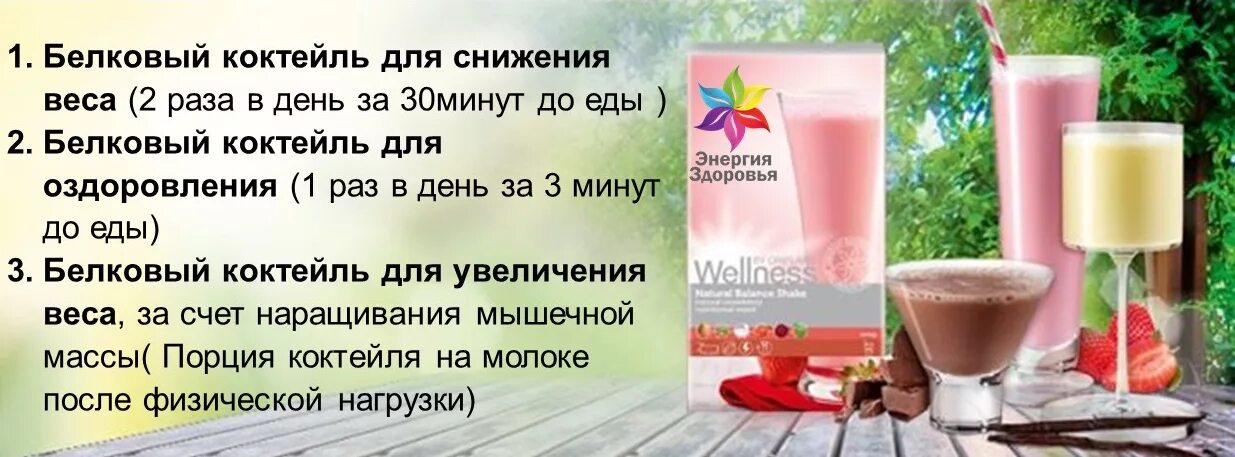 Протеиновый коктейль. Коктейль для похудения. Коктейль для набора веса. Домашний протеиновый коктейль. Можно пить протеин при похудении