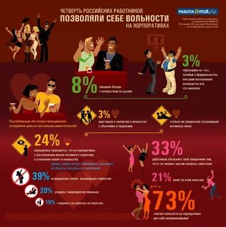 Корпоратив это что такое простыми словами
