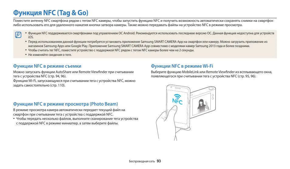 Nfc что это за функция. Функция NFC. Активна функция NFC что это. Функция NFC В смартфоне. Беспроводные соединения NFC.