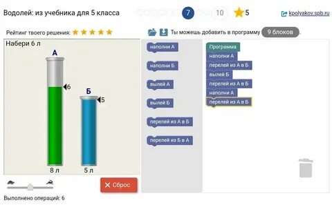 Цикл водолея