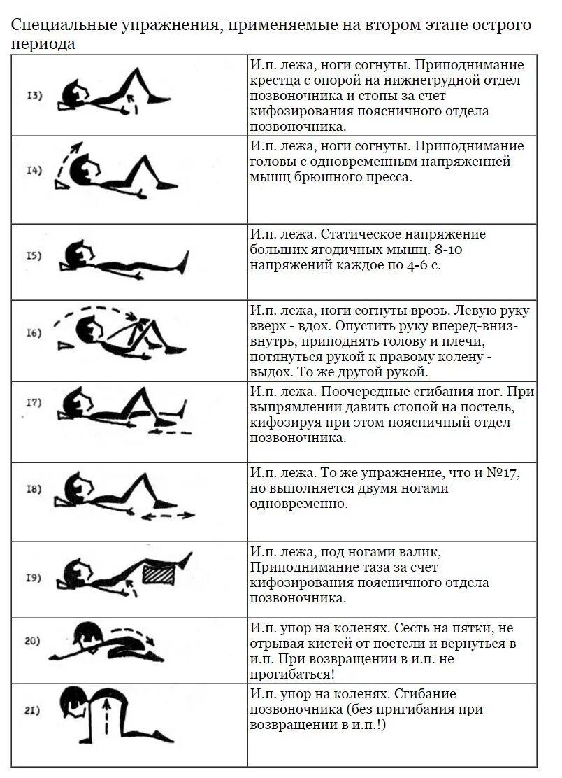 Остеохондроз поясничного отдела позвоночника периоды. Упражнение ЛФК при пояснично крестцовом остеохондрозе. Лечебная гимнастика пояснично-крестцового отдела отдела при грыже. Комплекс упражнений при остеохондрозе поясничного и грудного отдела. Медицинская гимнастика при остеохондрозе поясничного отдела.