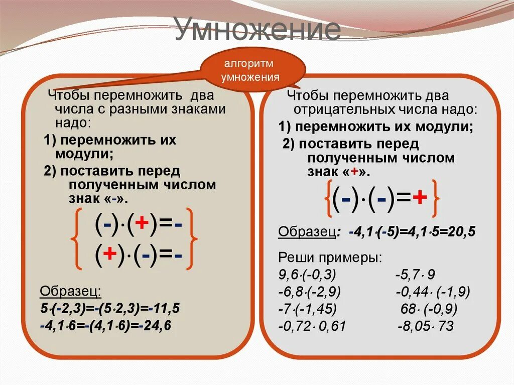 Уравнения 6 класс отрицательные и положительные числа. Правило с отрицательными числами сложение и вычитание умножение. Правило по математике сложение и вычитание отрицательных чисел. Действия с отрицательными числами. Правила действий с рациональными числами.