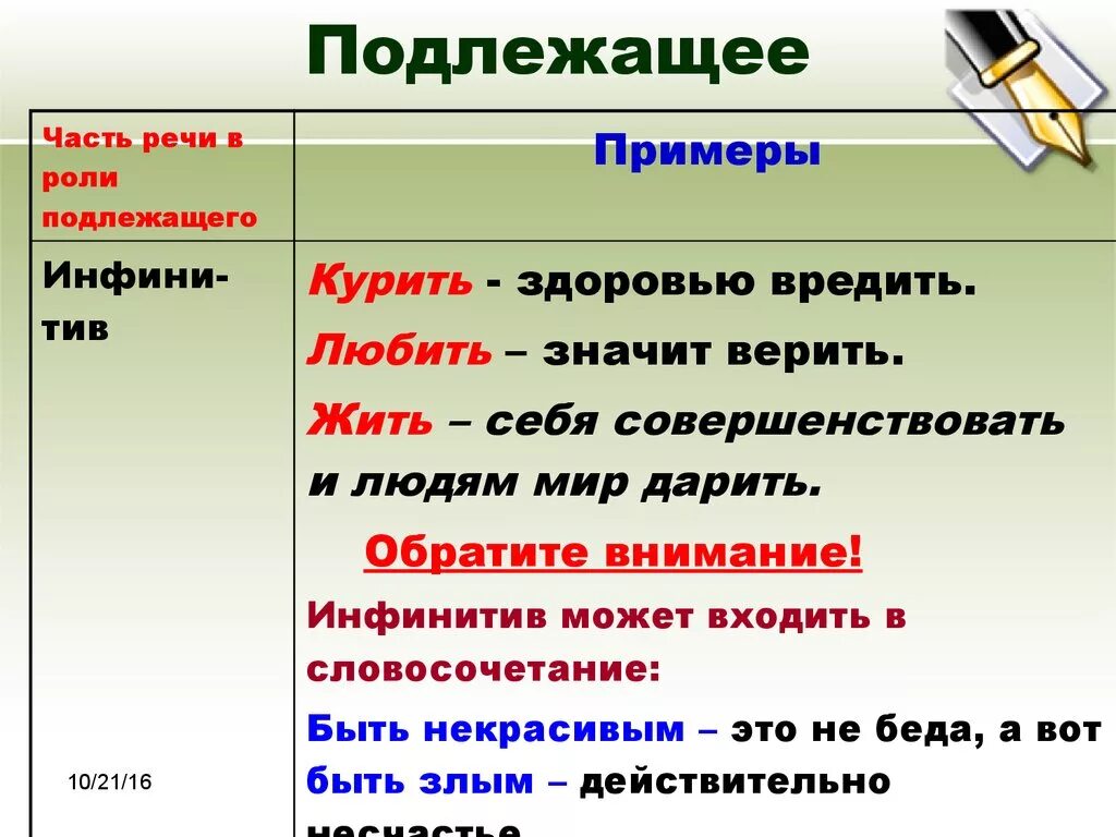 Подлежащее. Подлежащащее. Подлежащее в предложении. Что такое подлежащее и сказуемое кратко.