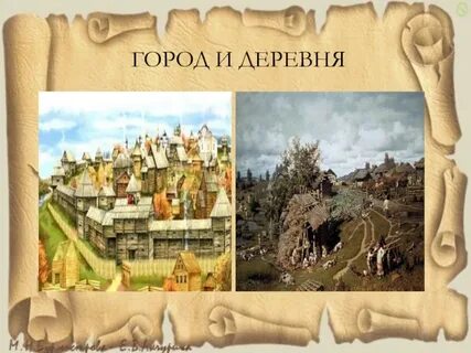 История городов руси 6 класс
