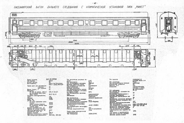 Максимальный ток в вагонах без кондиционирования воздуха. Пассажирские вагоны локомотивной тяги. Вагон межобластной модель 61-828. Планировка пассажирского вагона. Вагон ресторан чертеж.