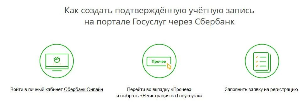 Что значит учетная запись сбербанка. Сбербанк подтвердить учетную запись госуслуги. сбербанк подтверждение личности для госуслуг.