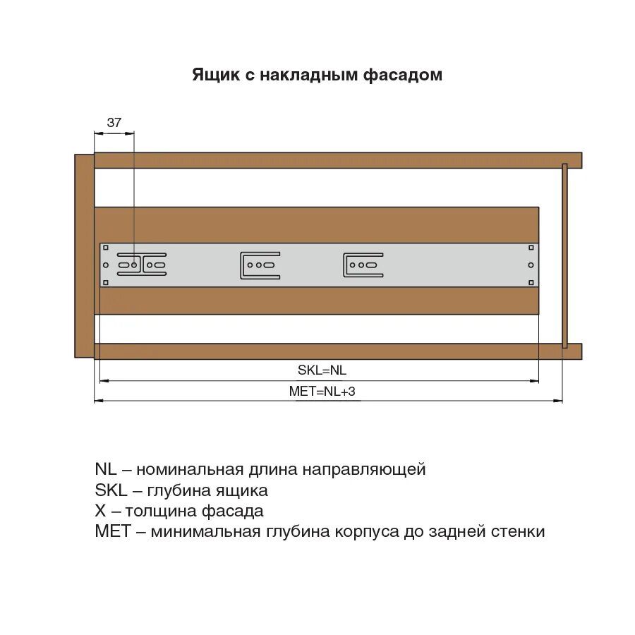 Направляющие tandem blum на ящике. Как установить шариковые направляющие для выдвижных ящиков. Направляющие 450 блюм скрытого монтажа с доводчиком схема установки. Как рассчитать ящик под направляющие. Как рассчитать ящик под направляющие.