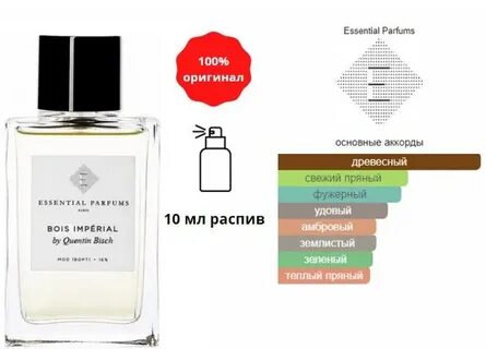 Описание духов bois imperial