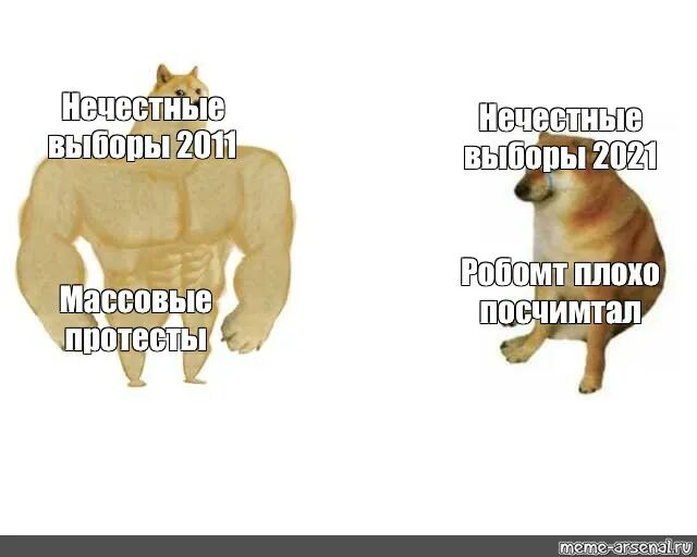 Эволюция собак мемов играть. Эволюция собак мем. мем качок собака эволюция. путин качок мем. собеседование мем собака накаченная.