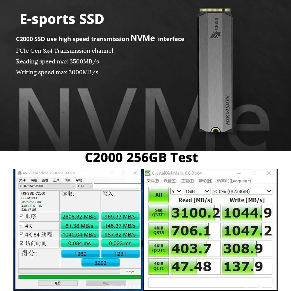 Ssd hikvision 2 tb jpg. M2 nvme 1tb hikvision. Hikvision hs-ssd-e100/512g. Hikvision ssd nvme. Hikvision ssd m.