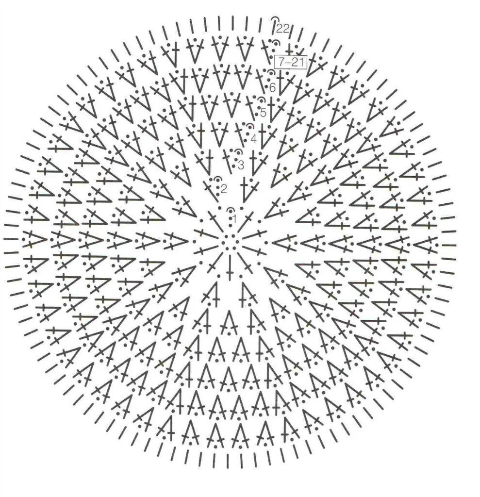 Вязание по кругу рисунок. Схема вязания круга крючком для начинающих. Схема вязания донышка шапки крючком. Круг крючком схема. Схема вязания круга крючком.