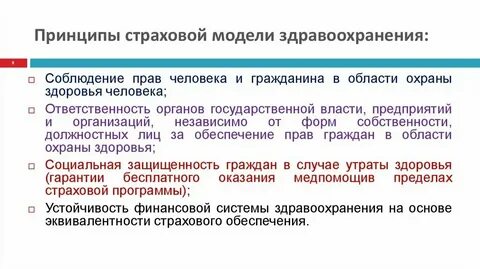 Страховой плата это